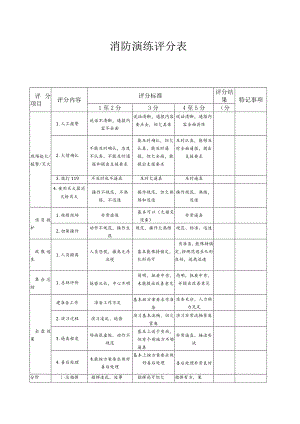 公司消防演练评分表.docx