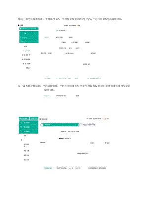 纯线上课考核设置标准平时成绩50%平时作业权重20% 网上学习行为权重80%.docx