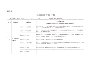 小学专项治理工作台账及专项治理问题清单和整改清单.docx