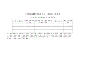 行业重大技术创新项目需求采集表.docx