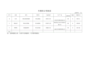 车辆转让明细表.docx