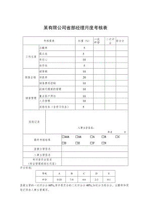 某有限公司省部经理月度考核表.docx