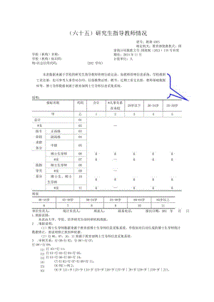 教基4365研究生指导教师情况.docx