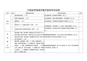 行政处罚案卷评查内容和评分标准.docx