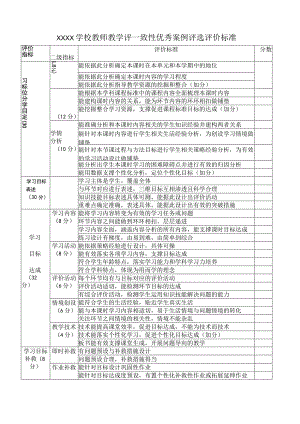学校教师教学评一致性优秀案例评选评价标准.docx
