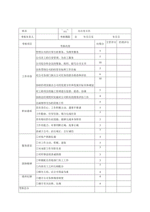 公司办公室主任绩效考核评分表.docx