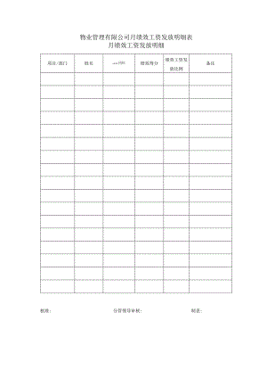 物业管理有限公司月绩效工资发放明细表.docx