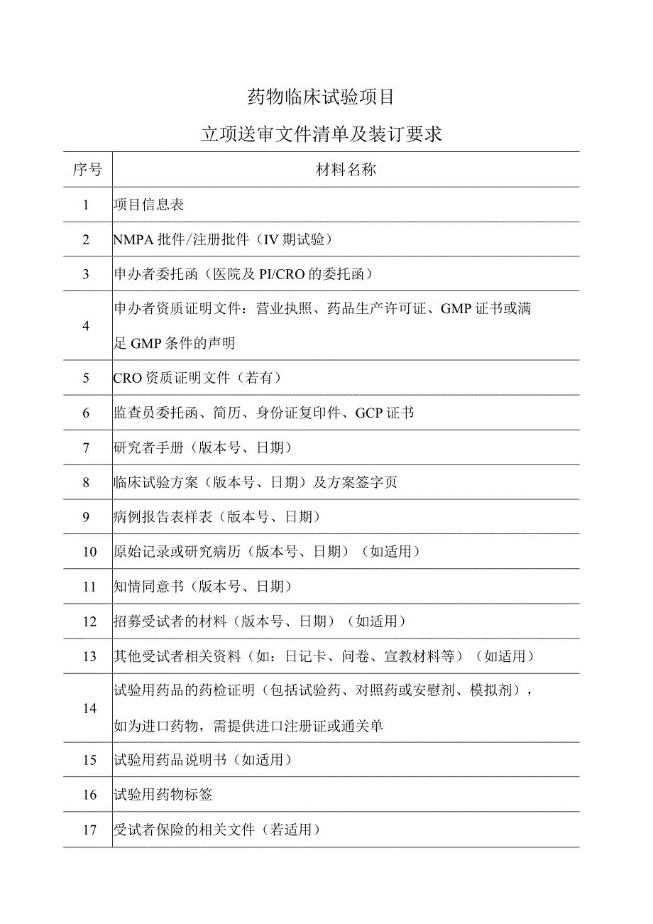 药物临床试验项目.docx_第1页