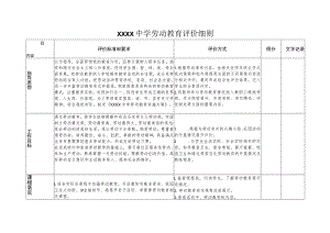 中学劳动教育评价细则.docx