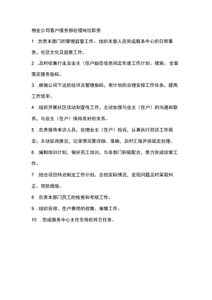 物业公司客户服务部经理岗位职责.docx