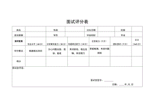 面试评分表.docx