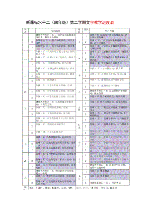 新课标水平二（四年级）第二学期文字教学进度表.docx