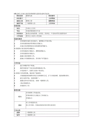 HR经理工作部门组织管理销售代表职务说明书范本.docx