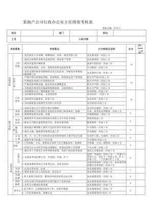 某地产公司行政办公室主任绩效考核表.docx