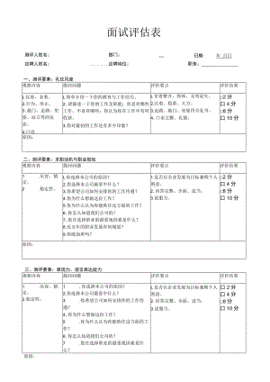 公司面试评估表招聘面试项目评分.docx