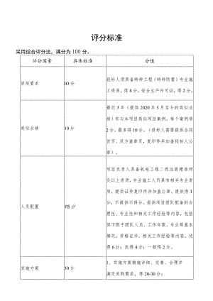 评分标准采用综合评分法满分为100分分值.docx