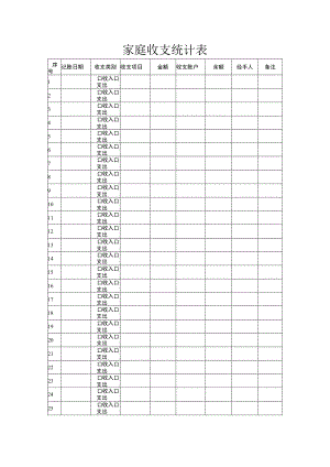 家庭收支统计表.docx