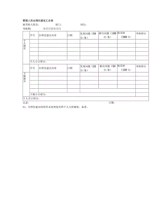 管理人员合理化建议汇总表.docx