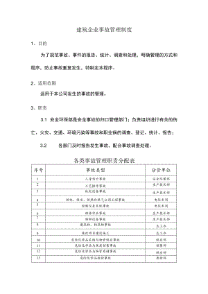 建筑企业事故管理制度.docx