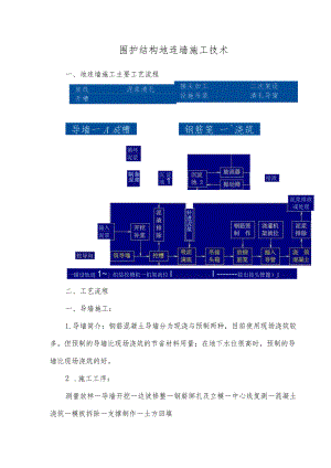 围护结构地连墙施工技术.docx