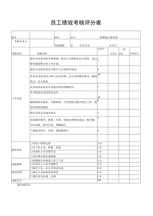 XX建筑公司财务部会计绩效考核评分表.docx