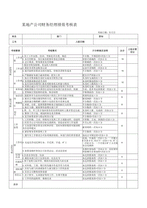 某地产公司财务经理绩效考核表.docx