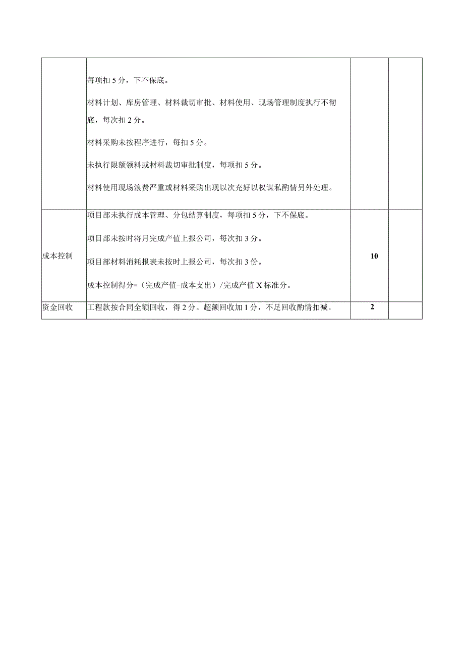 建筑公司项目经理绩效考核评分表.docx_第3页