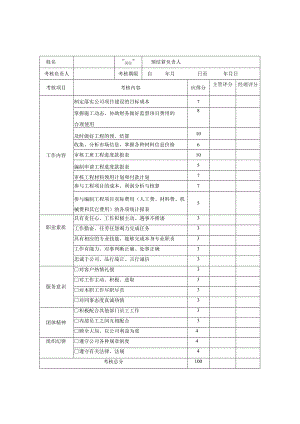 公司预结算负责人绩效考核评分表.docx