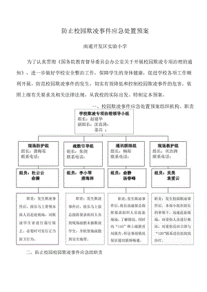 防止校园欺凌事件应急处置预案.docx