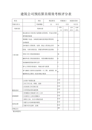 建筑公司预结算员绩效考核评分表.docx