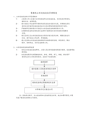 售楼处公共设施设备管理制度.docx