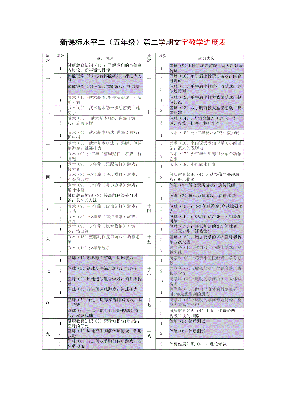 新课标水平二（五年级）第二学期文字教学进度表.docx_第1页