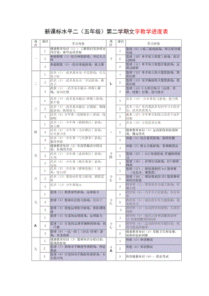 新课标水平二（五年级）第二学期文字教学进度表.docx