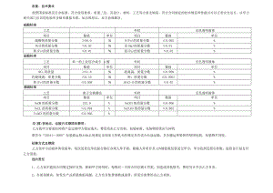 质量、技术要求.docx