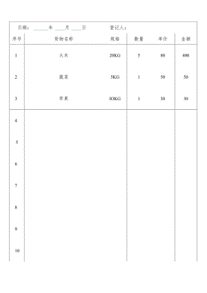 厨房采购明细表（打印）.docx