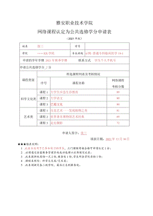 雅安职业技术学院网络课程认定为公共选修学分申请表.docx