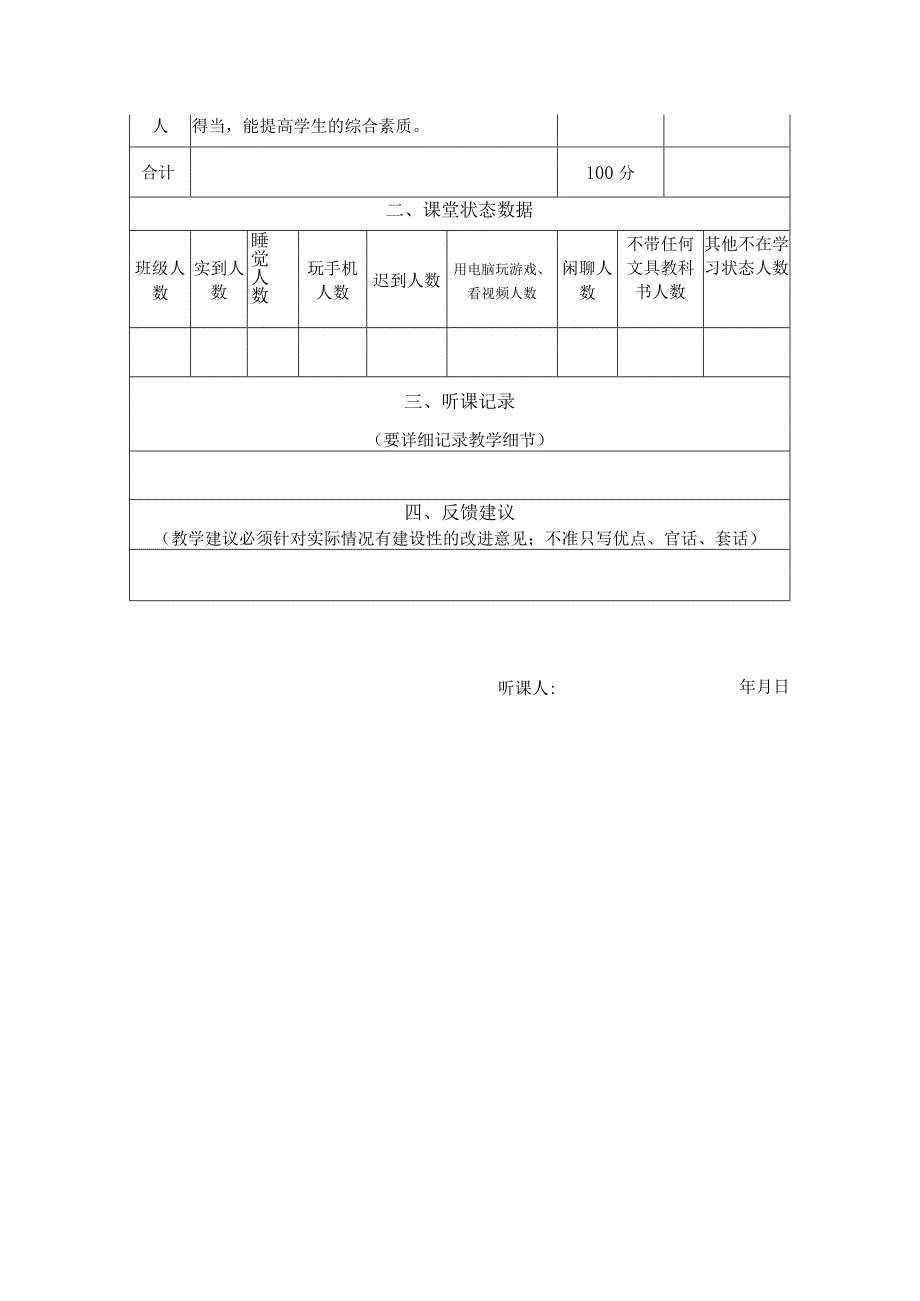 职业技术学院听课评课表(理论课).docx_第2页
