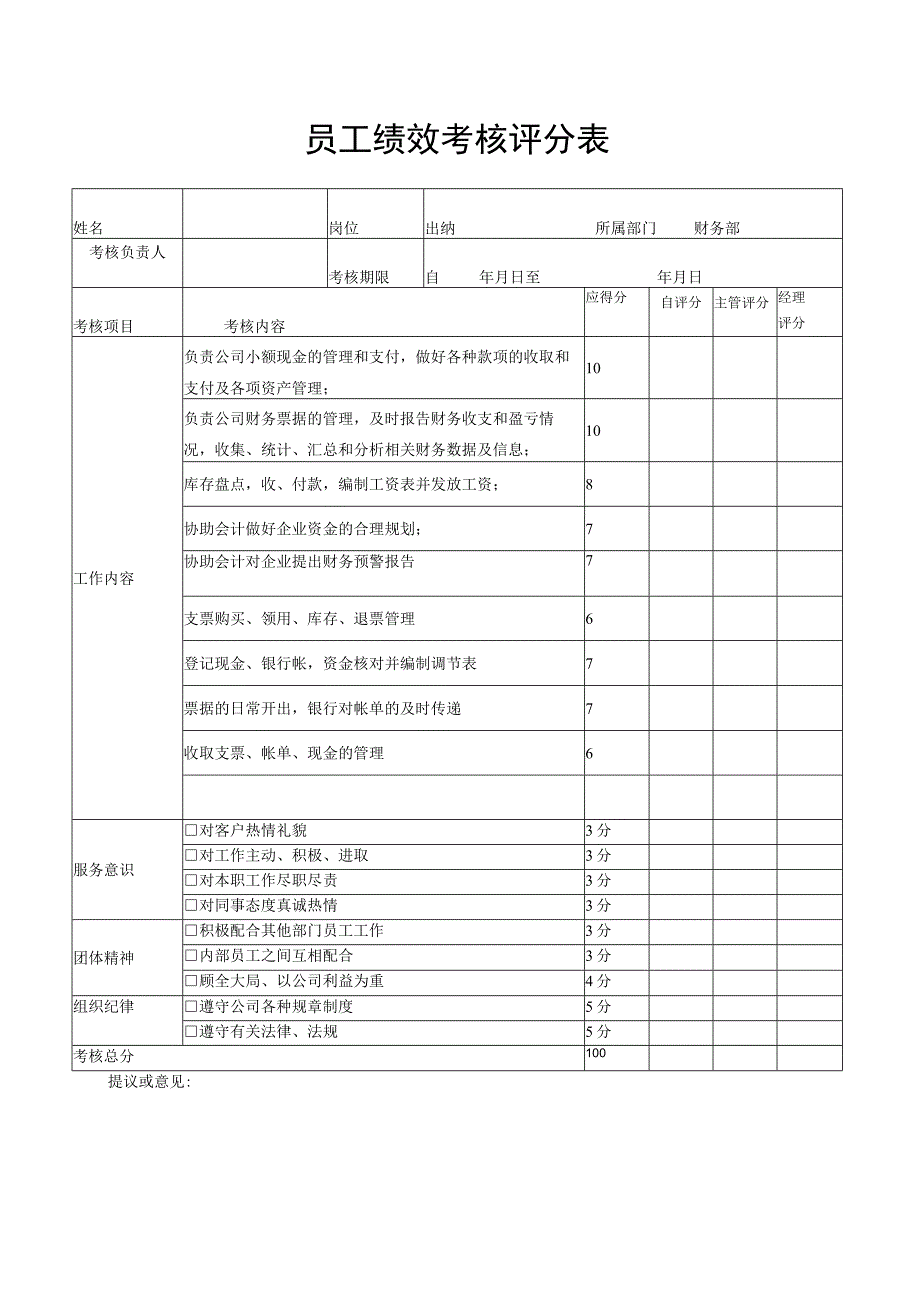 XX建筑公司财务部出纳绩效考核评分表.docx_第1页