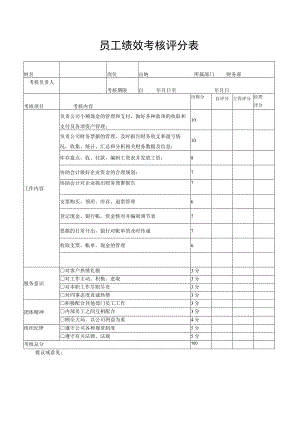 XX建筑公司财务部出纳绩效考核评分表.docx