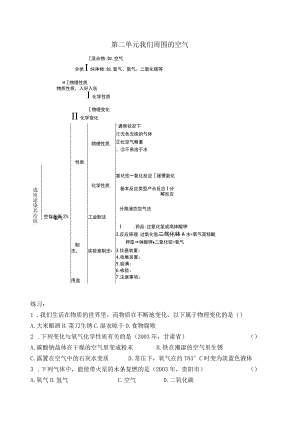 第二单元我们周围的空气.docx