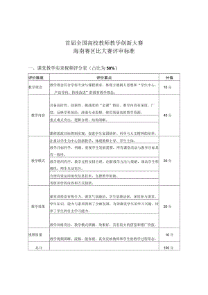 首届全国高校教师教学创新大赛海南赛区比大赛评审标准.docx