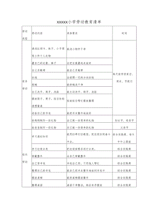 小学劳动教育清单.docx