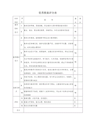 优秀教案评分表.docx