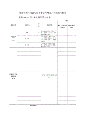 物业管理有限公司服务中心月财务人员绩效考核表.docx