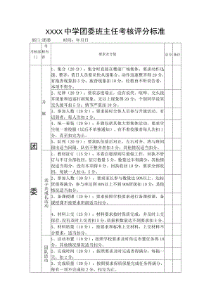 中学团委班主任考核评分标准.docx