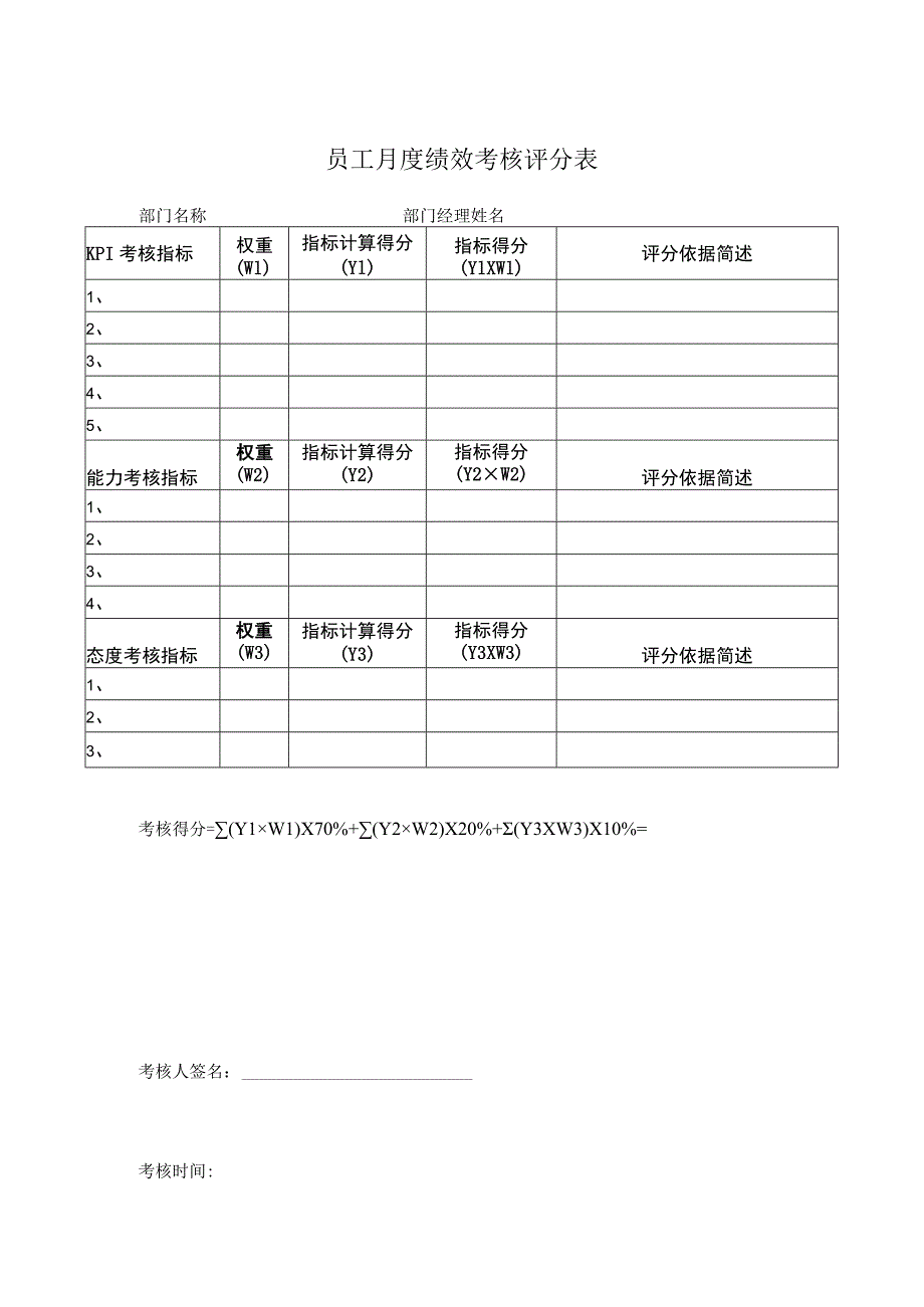 员工月度绩效考核评分表.docx_第1页