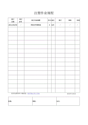 注塑作业规程指导书.docx