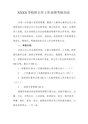 学校班主任工作业绩考核办法.docx