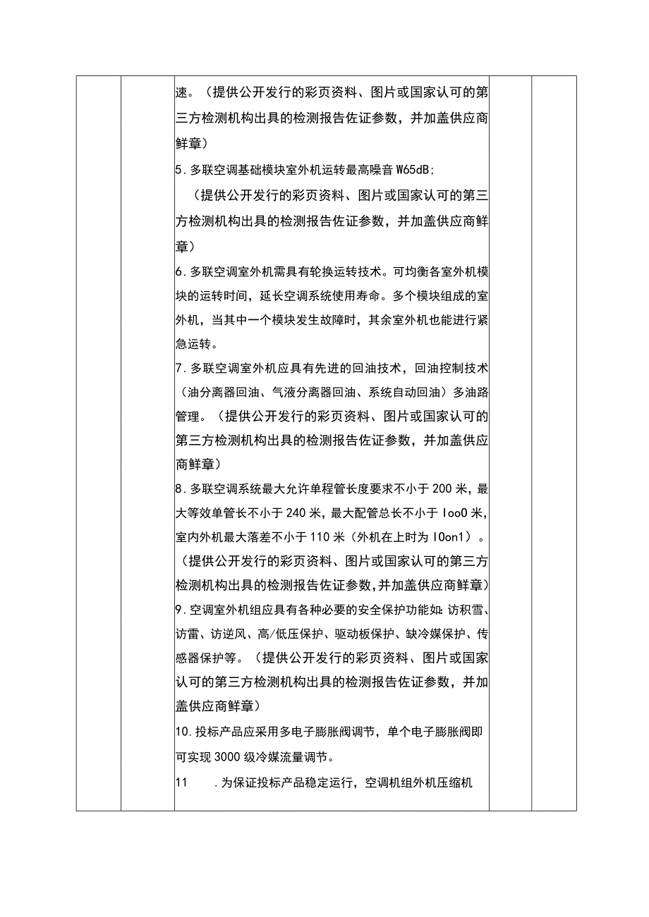 第四章采购项目技术、商务及其他要求.docx_第2页