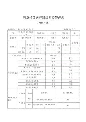 预算绩效运行跟踪监控管理表.docx